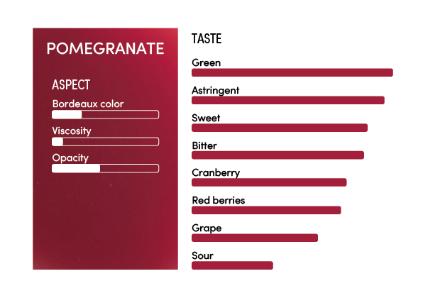 image-profil_sensoriel_grenade_en-11263