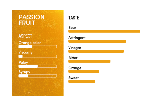 image-profil_sensoriel_passion_en-12380