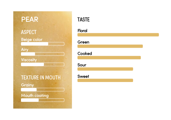 image-profil_sensoriel_poire_en-11271