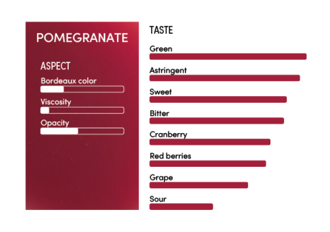image-profil_sensoriel_grenade_en-11263
