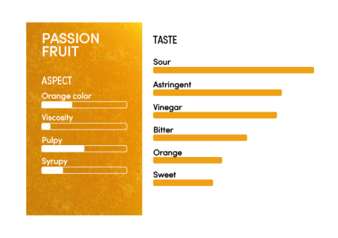 image-profil_sensoriel_passion_en-12380