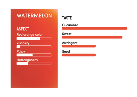 image-profil_sensoriel_pasteque_en-11318