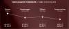 image-crystallisation_curve_dark